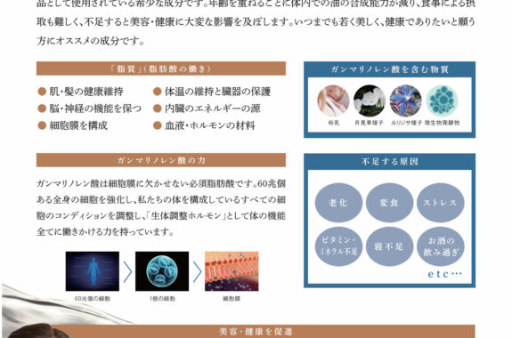 ギュープレミアム サプリメント | ERB株式会社